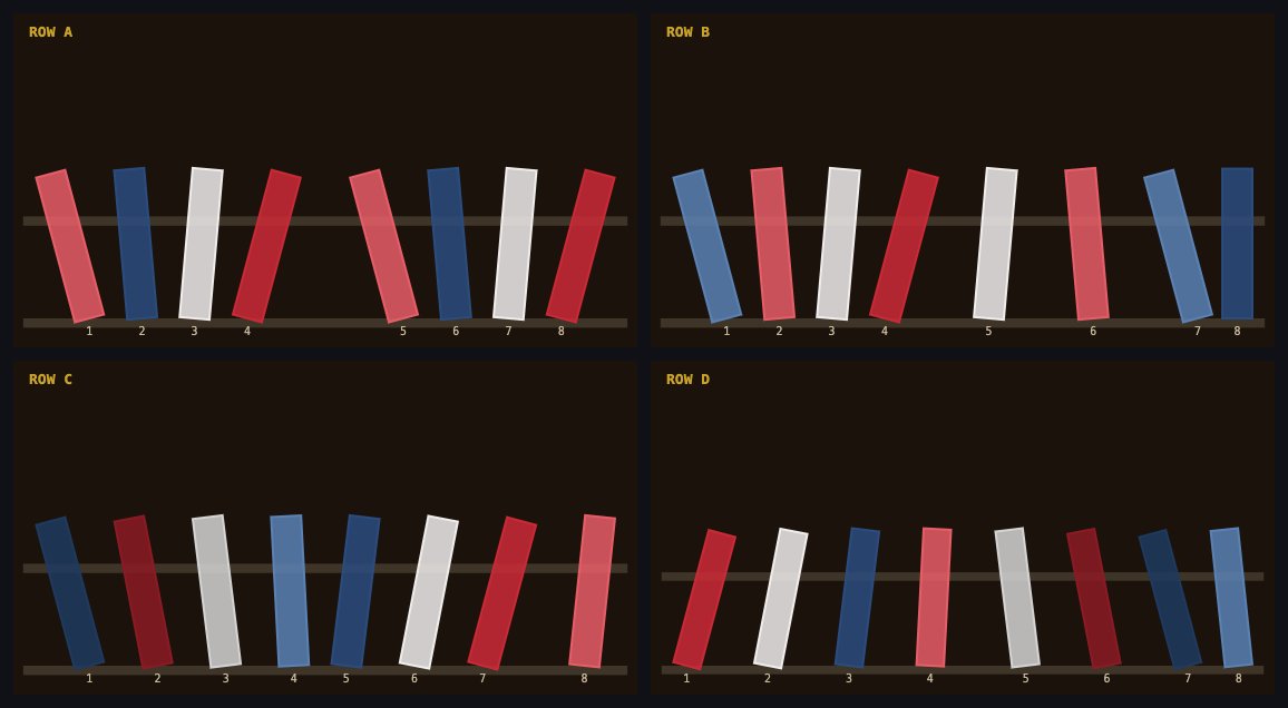 Tilt Tubes