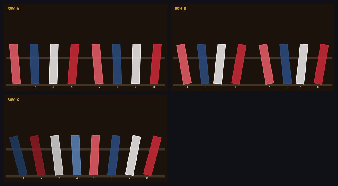 Tilt Tubes